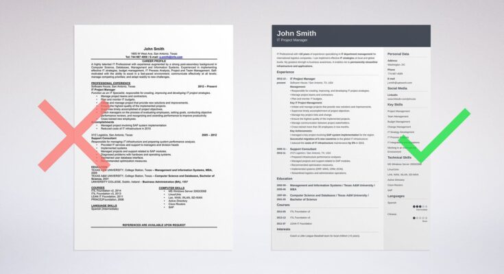 What Should A Resume Look Like